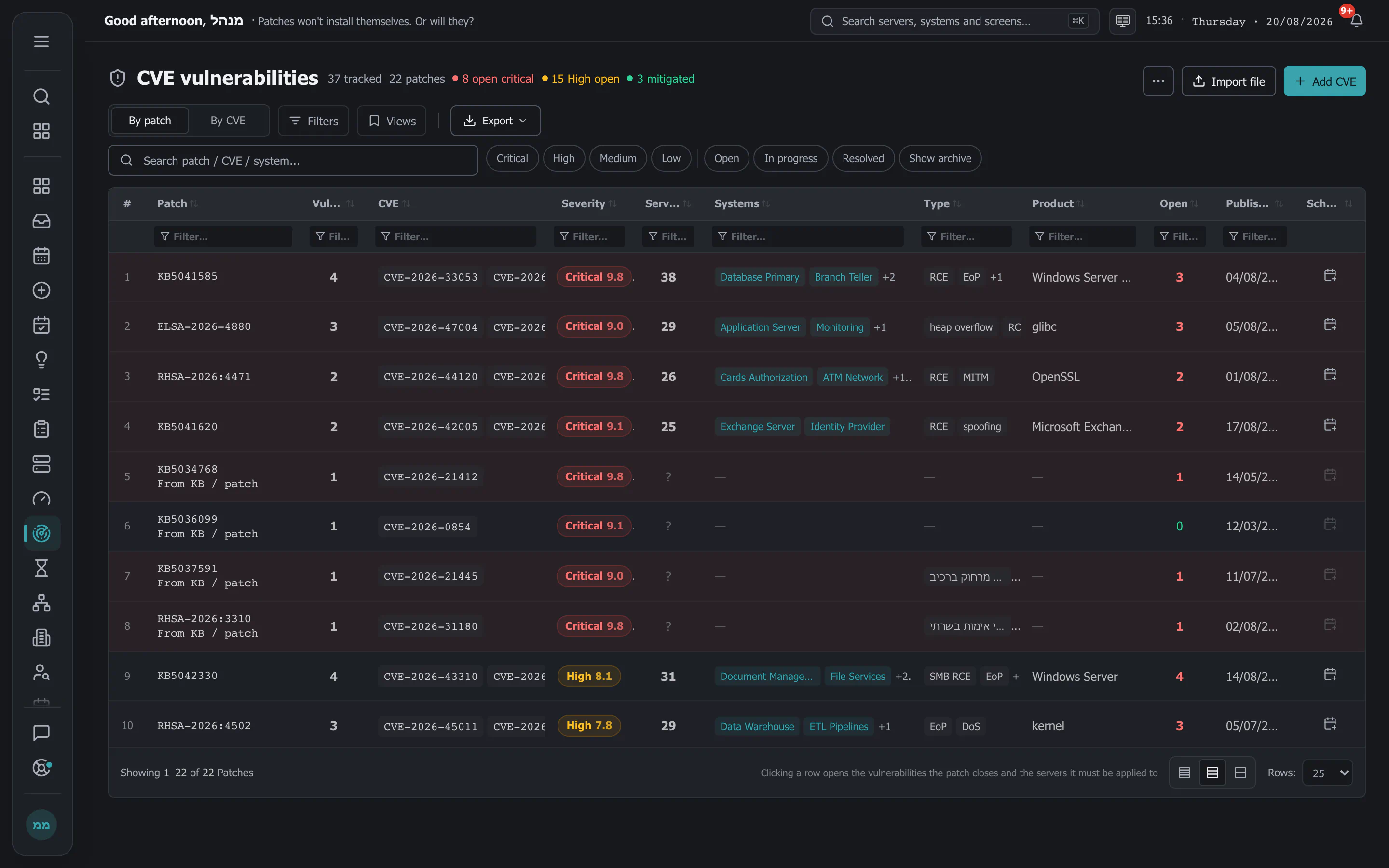 The Regulaxy vulnerability register, in its grouped-by-patch view.